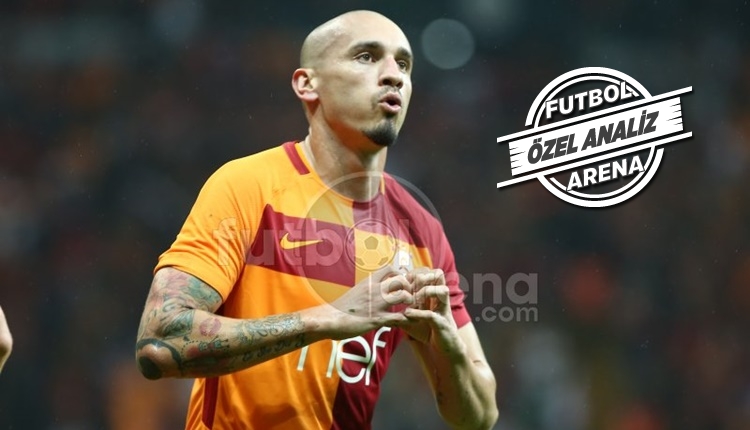 Galatasaray'da sürpriz golcü Maicon!