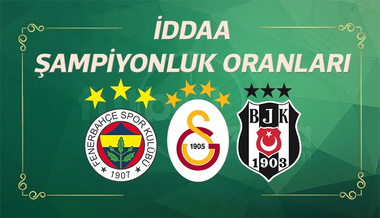 İddaa'nın Süper Lig şampiyonluk oranları - Galatasaray Haberleri