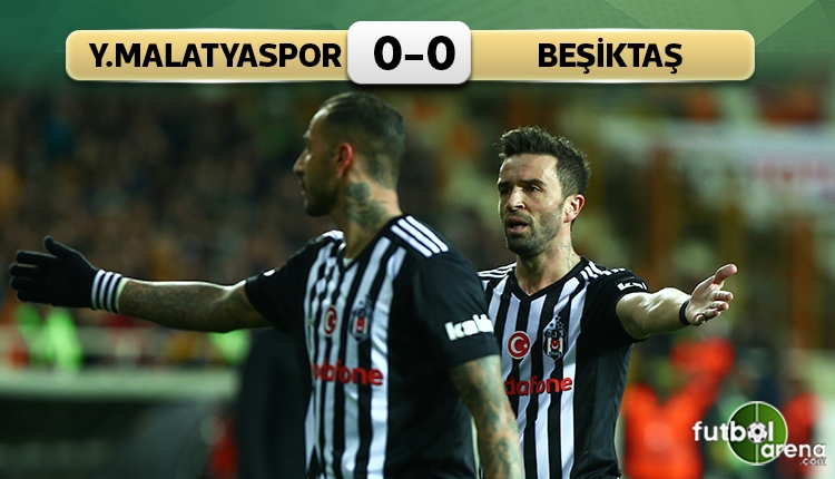 Beşiktaş, Yeni Malatyaspor'a takıldı
