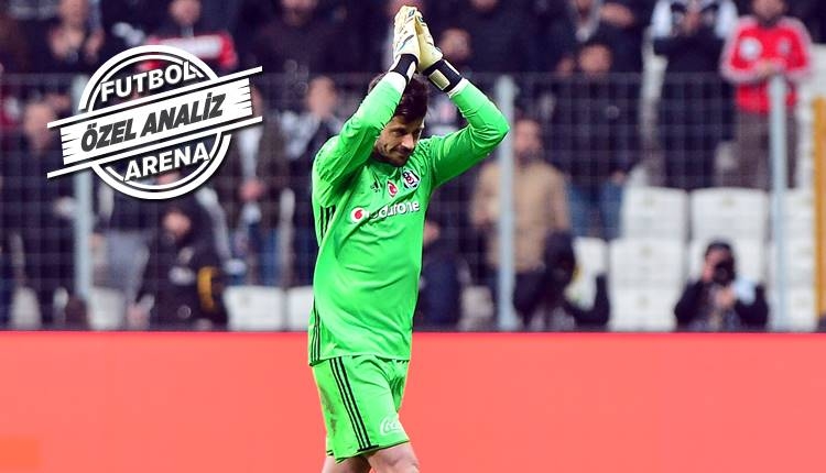 Beşiktaş'ta Fabri tutuyor, forvetler atamıyor!