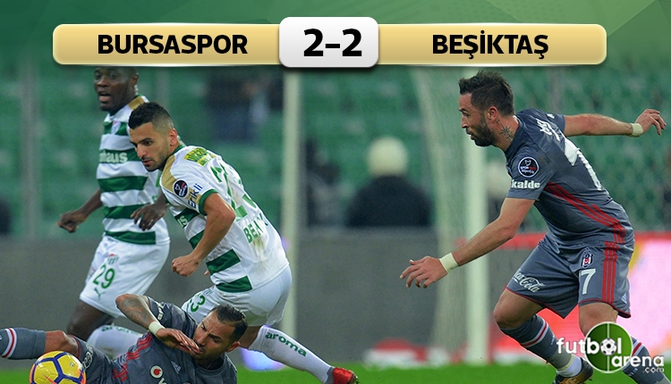 Bursaspor 2 - 2 Beşiktaş maçın özeti ve golleri (İZLE)