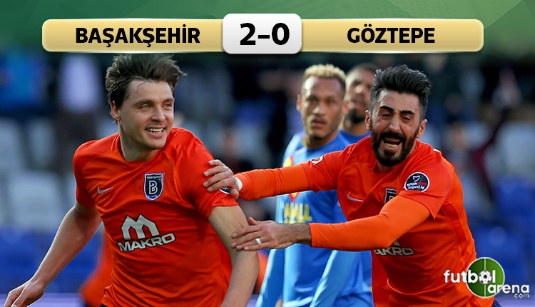 Başakşehir 2-0 Göztepe maçı özeti ve golleri (İZLE)