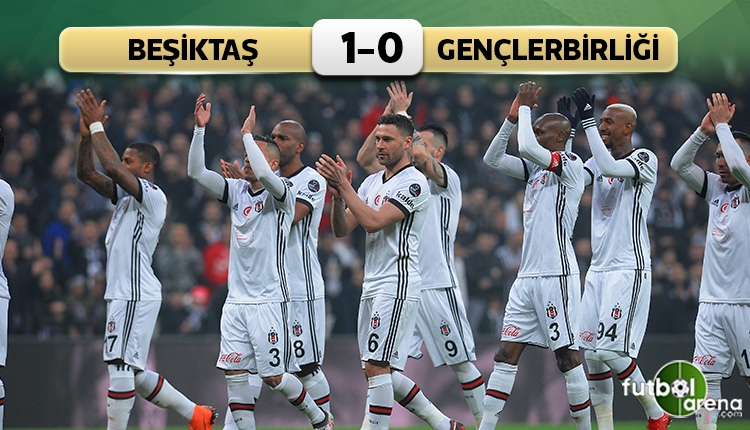 Beşiktaş 1-0 Gençlerbirliği maç özeti ve golü (İZLE)