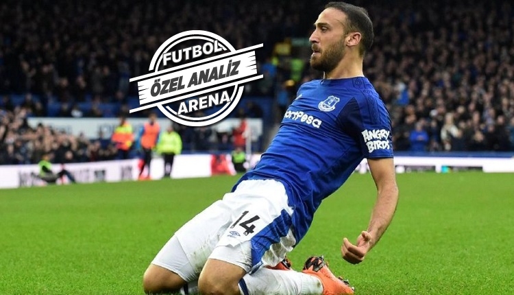 Cenk Tosun'dan Huddersfield'a 1 gol ve sağlam performans