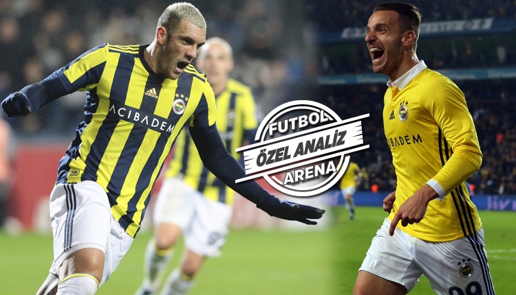 Fenerbahçe'de son 10 yılın golcüleri (Fernandao - Soldado kaç gol atı?)