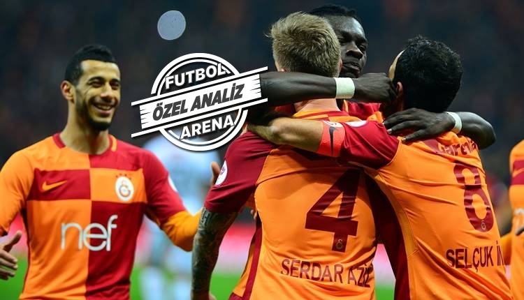 GS Haber: Galatasaray'ın iç saha performansı (GS sahasında kaç puan topladı?)