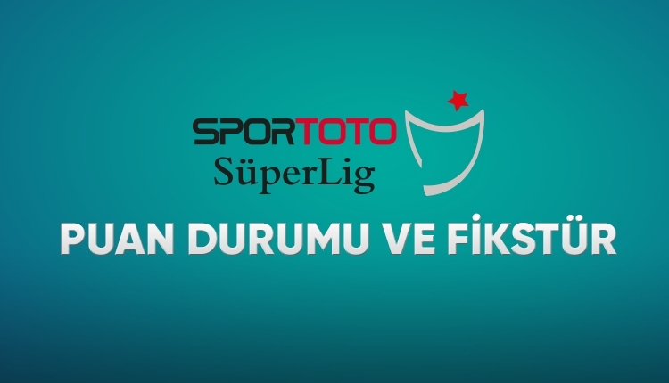 Süper Lig puan durumu, Süper Lig kalan maçlar (Galatasaray, Fenerbahçe, Beşiktaş, Başakşehir) 23 Nisan 2018