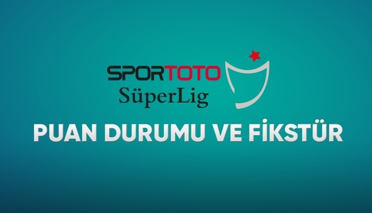 Super Lig Puan Durumu Super Lig Kalan Maclar Galatasaray Fenerbahce Besiktas Basaksehir In Fiksturu