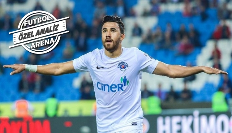 Süper Lig'in çalımcısı Trezeguet! En iyi driplingçiler...