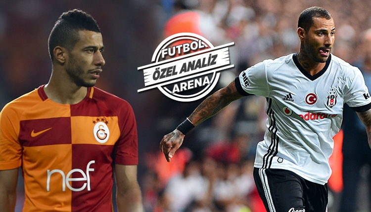 GS Haber: Galatasaray'ın, Beşiktaş'tan farkı pasla hücum! Younes Belhanda...