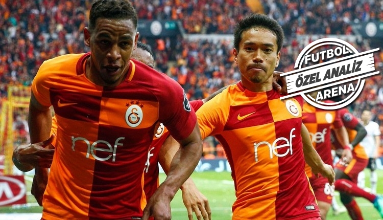 Galatasaray Şampiyonlar Ligi'nde ne yapar? GS 2018-2019 transferleri