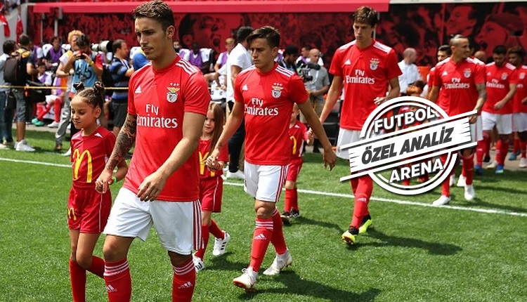 FB Haber: Benfica'nın zayıf ve güçlü yönleri neler?