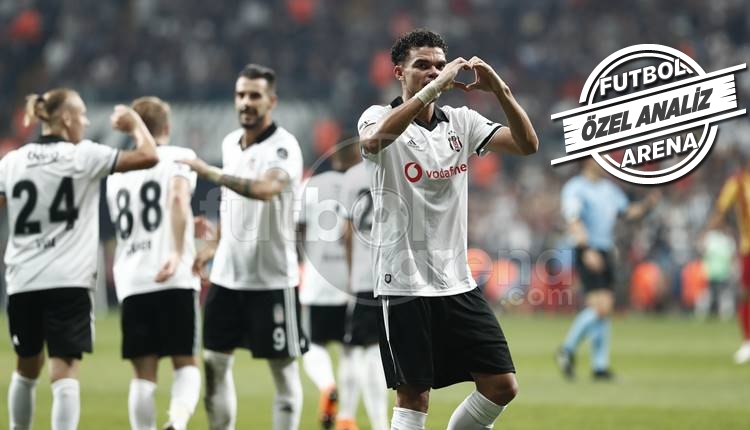 BJK Haber: Beşiktaş, savunmada ve havada ligin zirvesinde