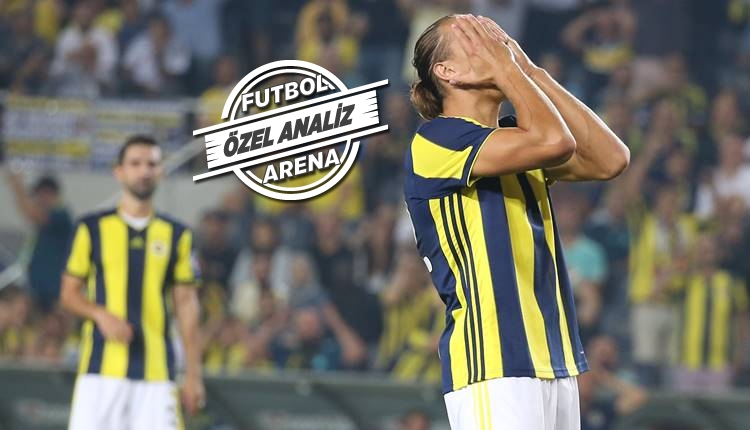 FB Haber: Fenerbahçe'nin sorunu hücumda! Şut atılmıyor