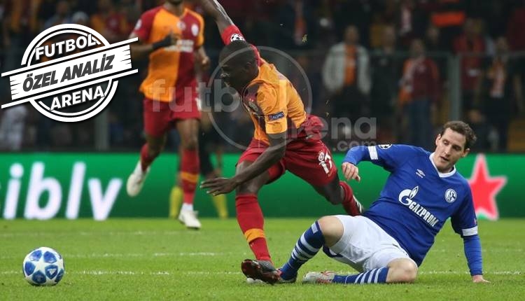 Badou Ndiaye, Şampiyonlar Ligi'nin en iyisi!