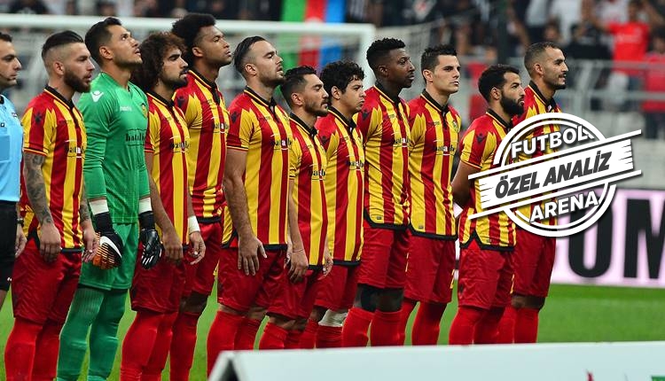 Yeni Malatyaspor stoperlerine güveniyor