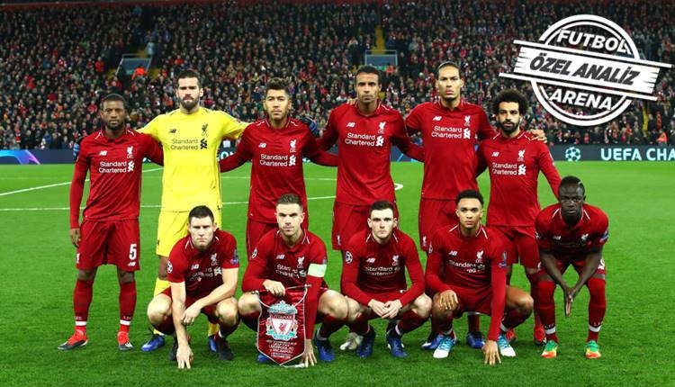 Yeni Liverpool hedefe kilitlendi! Jürgen Klopp neleri değiştiriyor?