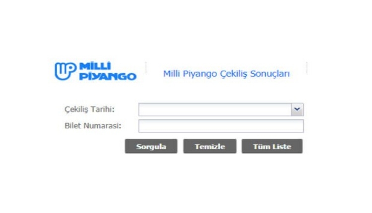 Milli Piyango kime çıktı? Büyük ikramiye hangi ile çıktı? Milli Piyango büyük ikramiye sorgulama