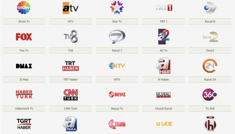 Canli Tv Izle Canli Tv Sifresiz Izle Canli Yerli Yabanci Dizi Izle 15 Mart Dizi Izle