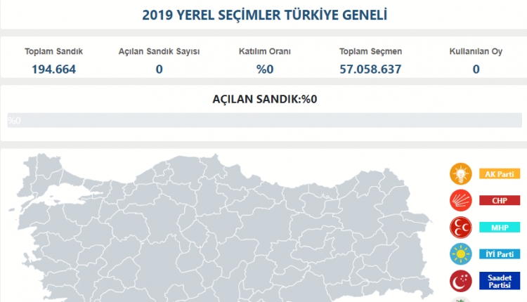 Seçimlerde kim önde gidiyor? (CANLI 31 Mart Yerel Seçim sonuçları CANLI)