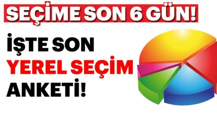 Yerel seçim anketleri 2019 (İstanbul, Ankara, İzmir, Adana, Mersin seçim anketleri)