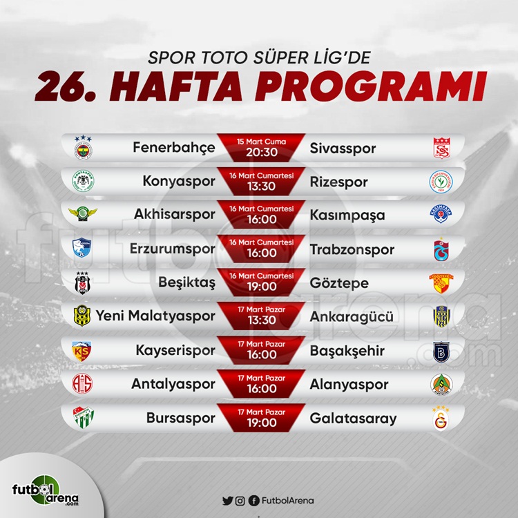 Spor toto spor lig. Super Lig. Tr super Lig. Spor Toto super Lig logo. Super Lig Istanbul Takimlari.