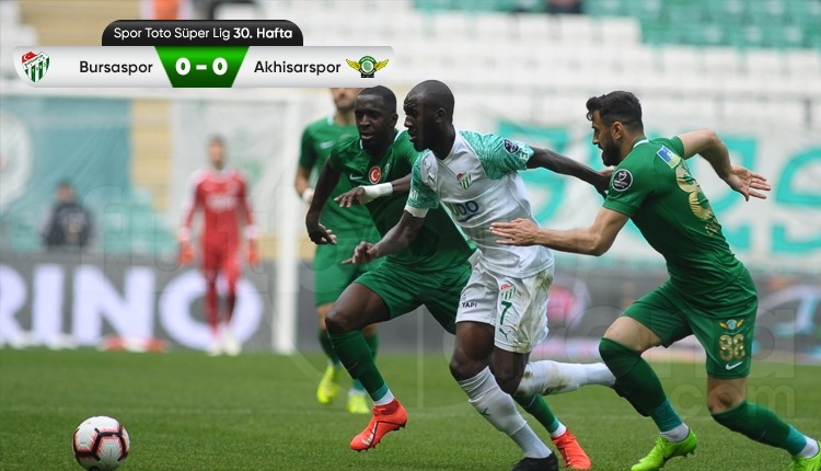 Bursaspor 0-0 Akhisarspor maç özeti (İZLE)