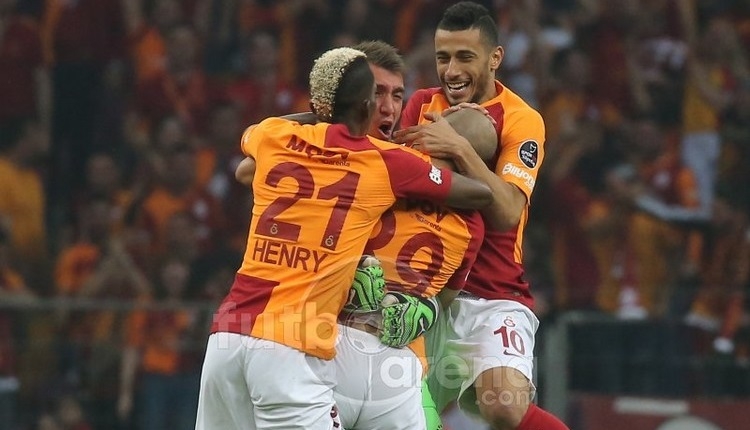 Süper Lig şampiyonluk sayıları (Galatasaray'ın şampiyonluk sayısı)