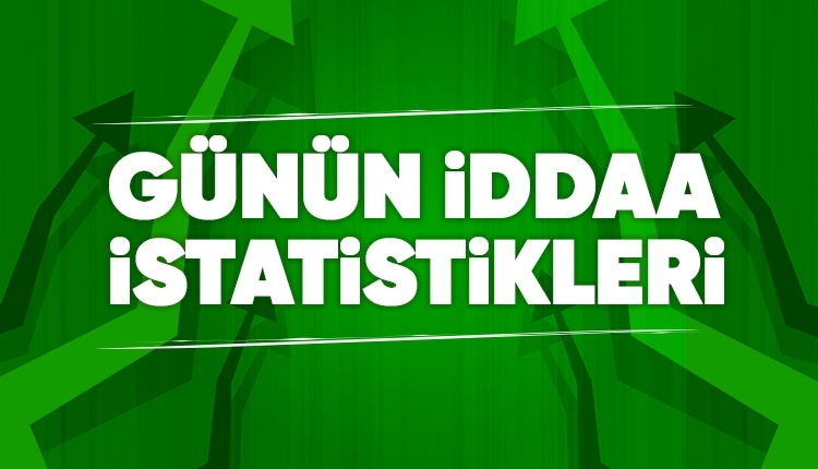 İddaa'da günün maçlarında öne çıkan istatistikler (24 Ağustos 2019 Cumartesi)