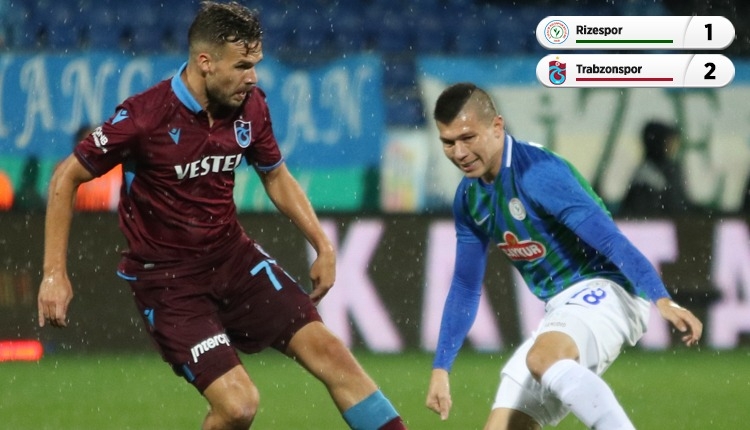Caykur Rizespor 1 2 Trabzonspor Bein Sports Mac Ozeti Ve Golleri Izle