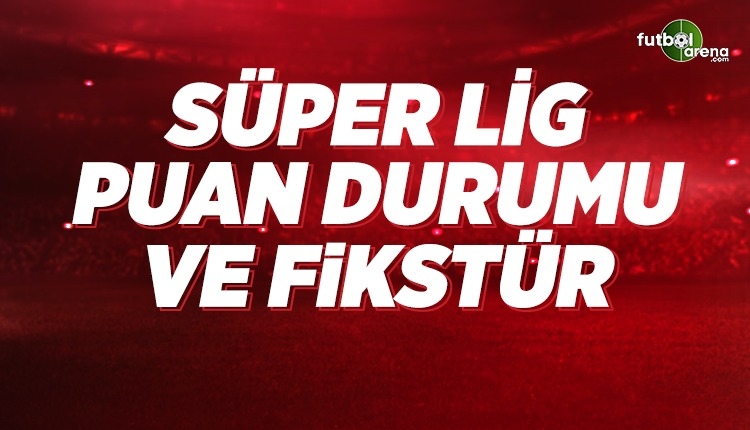 Süper Lig 9. hafta puan durumu - Süper Lig 10. hafta fikstür ve maç saatleri