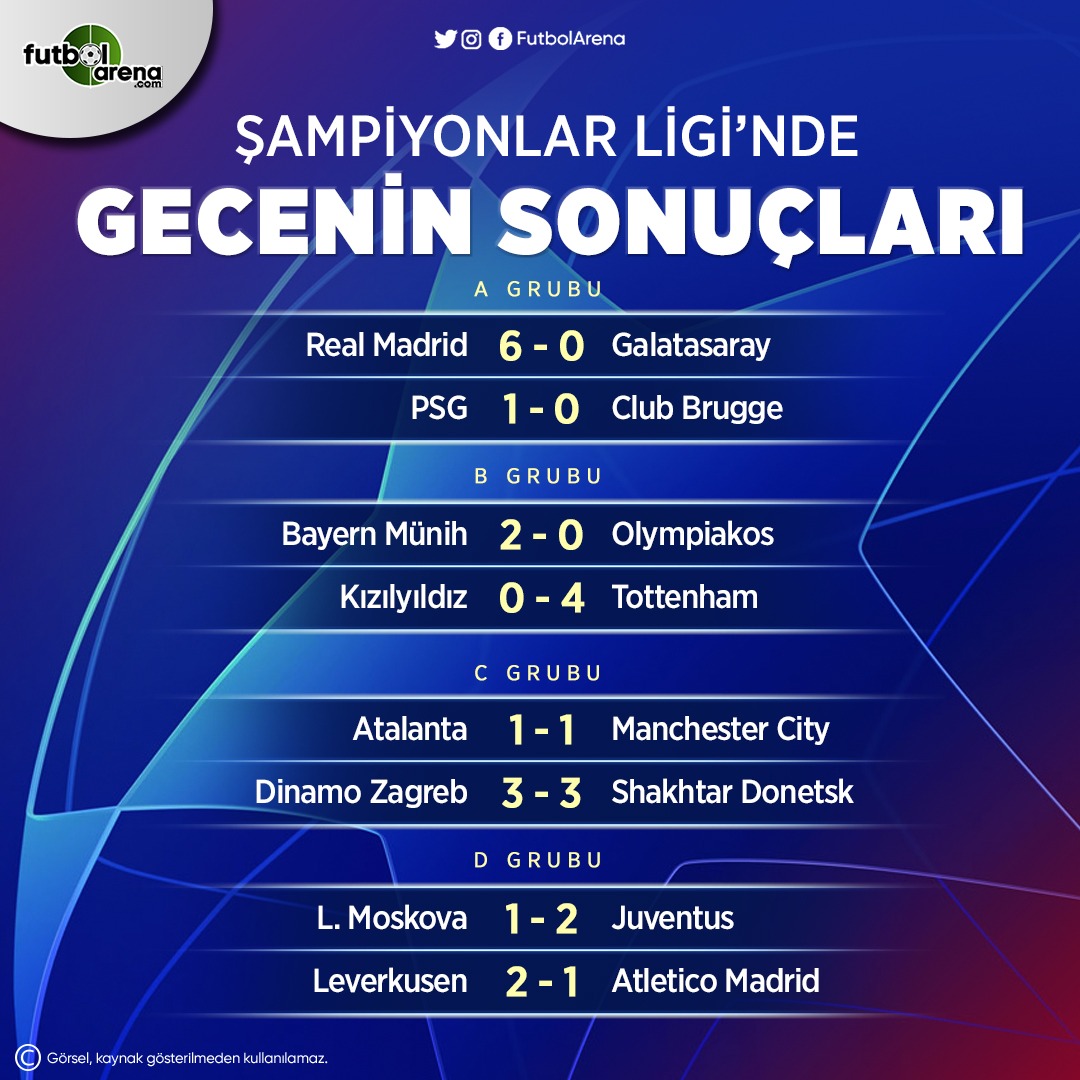 mars bahis bonus Devler Ligi'nde gecenin sonuçları - Son ...