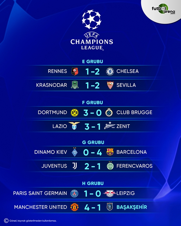 avrupa bahis tüyoları Rangers-Liverpool: 1-7 maç özeti izle: Şampiyonlar Ligi maç ...