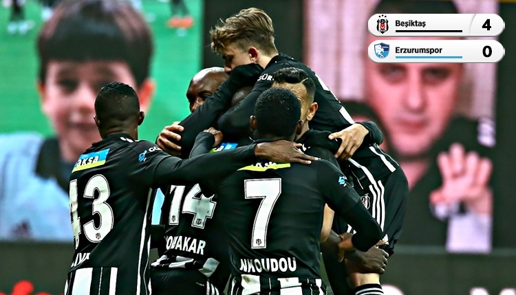 Beşiktaş, Erzurumspor'a 12 dakikada attığı 4 golle kazandı (İZLE)