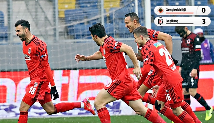 Beşiktaş karlı Gençlerbirliği deplasmanında 3 golle kazandı (İZLE)