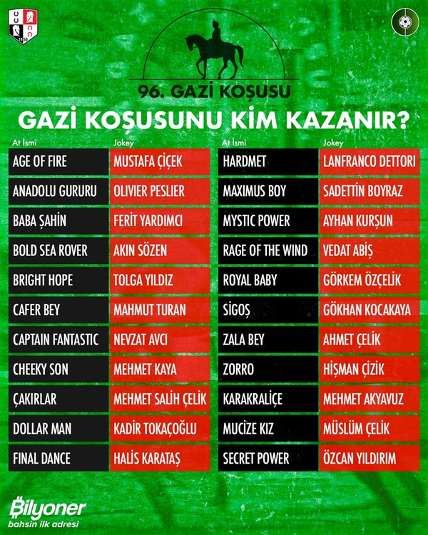 tango live ifşa fener galatasaray maci canli izle