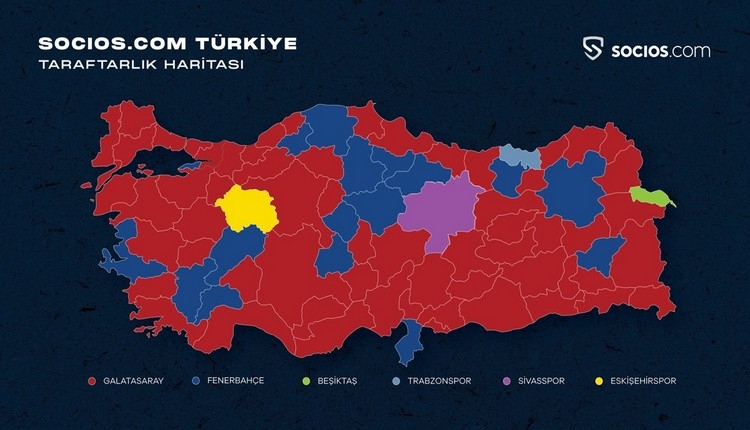 Türkiye'nin en büyük taraftarlık anketi sonuçlandı