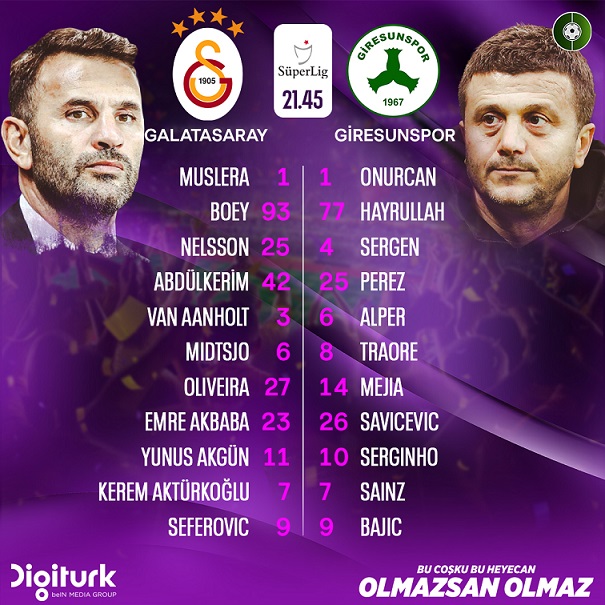 rüyada bebek öldürdüğünü görmek Giresunspor - Galatasaray: Muhtemel 11'ler | Mackolik.com