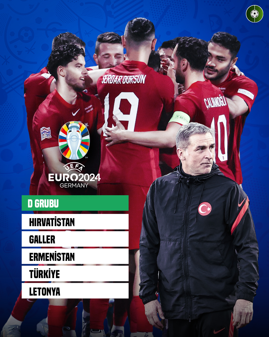 Футбол евро 2024 отбор. Euro grup 2024 год.