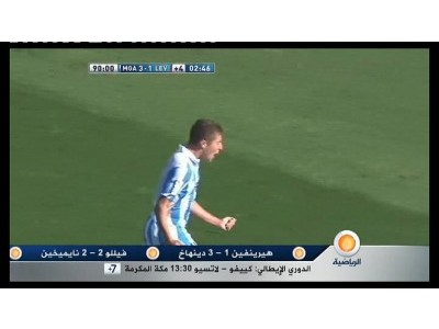 Malaga 3-1 Levante