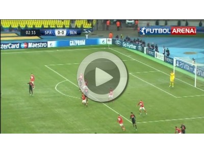 CL | Spartak Moskova 2-1 Benfica