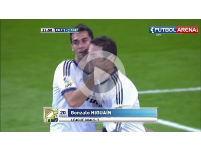 Real Madrid 4-0 Zaragoza