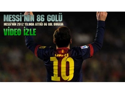 Messi'nin 2012 yılında attığı 86 gol