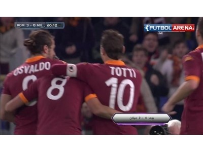 Roma 4-2 Milan Maç Özeti