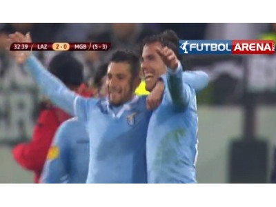 Lazio 2 - 0 Moenchengladbach | Maç Özeti