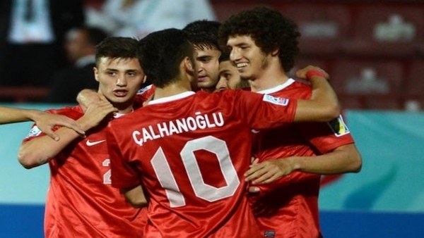 Türkiye (U20) 3-0 El Salvador (U20) | Maç Özeti