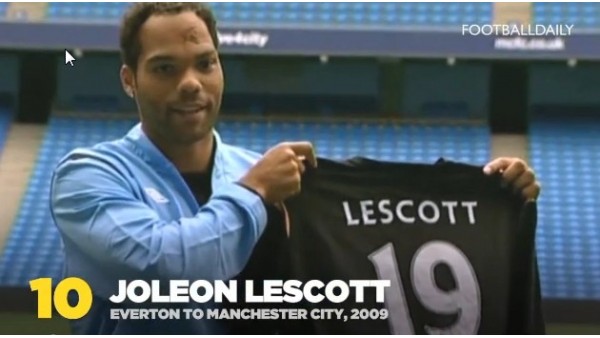 Tarihin en pahalı savunma oyuncuları