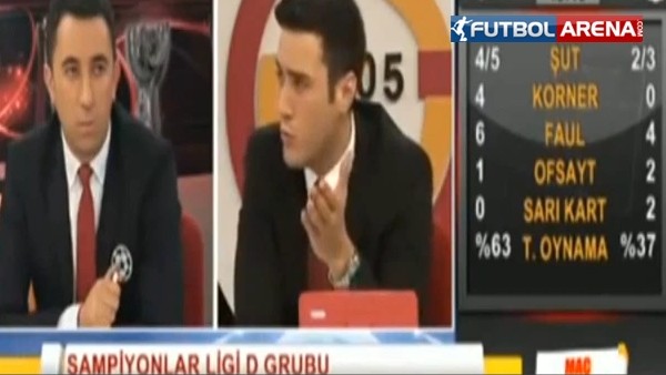 GS TV spikerinin çıldırdığı anlar