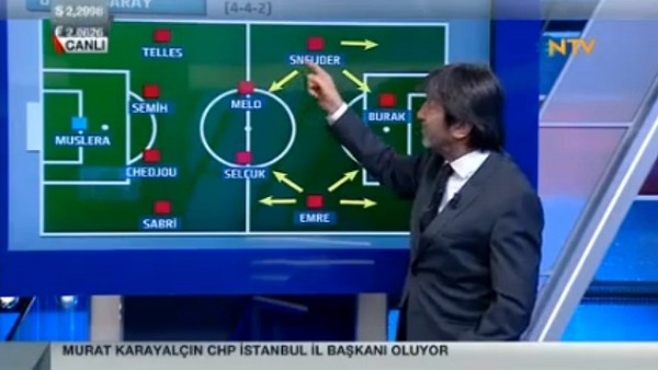 Rıdvan Dilmen, Galatasaray'ı değerlendirdi