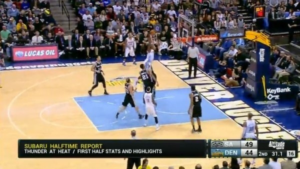 NBA'de gecenin en iyi 5 hareketi - (21 Ocak)